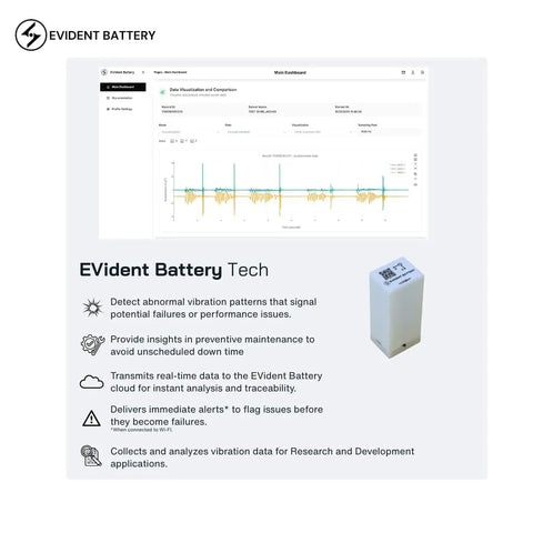 Real Time WiFi Vibration And Motion Sensor With 6 Axis IMU, Ultra Precise 0.000061 g Accel And 0.0044 Deg Per Sec Gyro, 6.66 KHz Range, 5000mAh Rechargeable Battery, WiFi Or AP Mode, API Portal For Engineering And R And D on dashboard