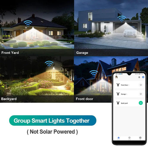 Smart Outdoor Motion Security Light 30W With WiFi App Control illuminating house front yard, garage, and backyard at night.