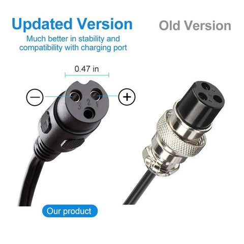 24V 1500mA Electric Scooter Charger For Razor E100 E200 E300 E500 PR200 MX350 Pocket Mod Dirt Bike Sports Mod And Dirt Quad Replacement Battery Charger With Three Prong Inline Female Connector For Fast Home Charging updated and old version comparison