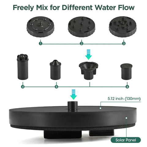 1W Solar Bird Bath Fountain Pump With 6 In 1 Nozzles For Outdoor Garden Pond And Pool Solar Powered Water Pump parts overview
