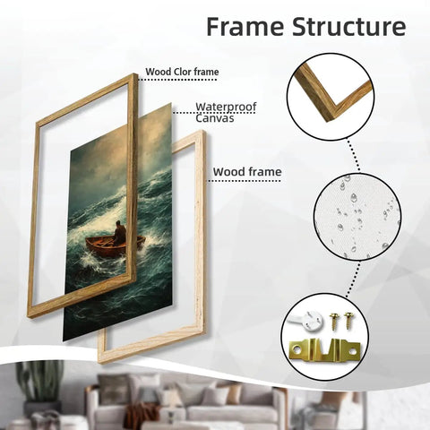 Framed Stormy Ocean Rowing Poster Canvas Print Art Vintage Contemporary Wall Decor for Living Room showing frame structure.