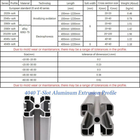 4 Pack 4040 Aluminum T Slot Extrusion Profiles, 59 Inch Length, European Standard Anodized Linear Rail For 3D Printers And CNC DIY Builds, 1500mm Silver; 4040 profile cross-section