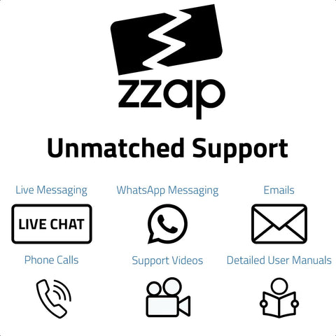 zzap unmatched support graphic showing various support options like live chat, phone calls, emails, and user manuals.