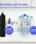 Cartridge Water Filter Replacement For Gravity Systems BERKEY Compatible with water bottles shown