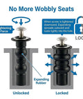 Universal Toilet Seat Bolts Replacement Kit For THU651N And Most 14-19mm Standard Seats, 4-Pack Heavy-Duty Stainless Steel Hardware, Quiet Secure Fit, Easy Install, Compatible With Kohler American Standard And More, expanding rubber nut lock diagram