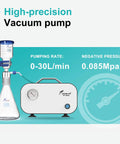 High Capacity Lab Vacuum Filtration Pump Delivering 20 Liters Per Minute Flow Rate With Precise Pressure Adjustment, 0.085Mpa.