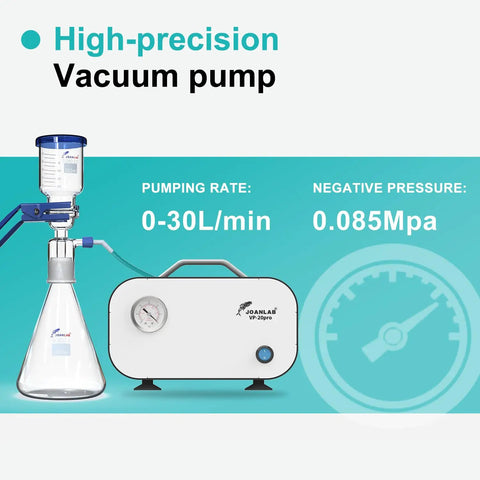 High Capacity Lab Vacuum Filtration Pump Delivering 20 Liters Per Minute Flow Rate With Precise Pressure Adjustment, 0.085Mpa.