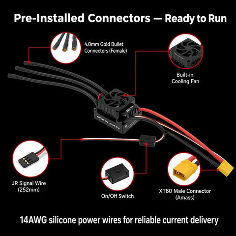 60A Sensorless Brushless ESC for 1 to 10 scale RC cars with pre-installed connectors, including cooling fan and silicone power wires.