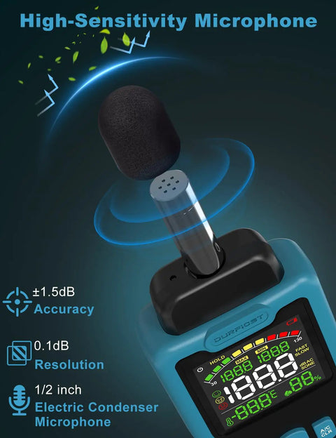 Beast Pro Grade Sound Level Meter For Home And Workshop Use With High Precision Sensor 30 To 130 DB Range 0.1 DB Resolution And 1.5 DB Accuracy Condenser Microphone With Fast Real Time Noise Readout For Quick Decibel Measurement, close-up microphone