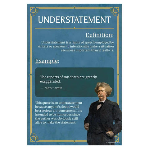 Ten Poster Figures Of Speech Set For English Classrooms, A Totally Fun Learning Pack For K 12 Students And Teachers, 12 By 18 Inch Posters Made In USA Great For Lesson Plans And Visual Learning Aids showing understatement with Mark Twain quote.