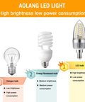 Comparison of halogen, fluorescent, and energy saving 12W LED candelabra bulb with E12 base, showing brightness and power consumption levels.