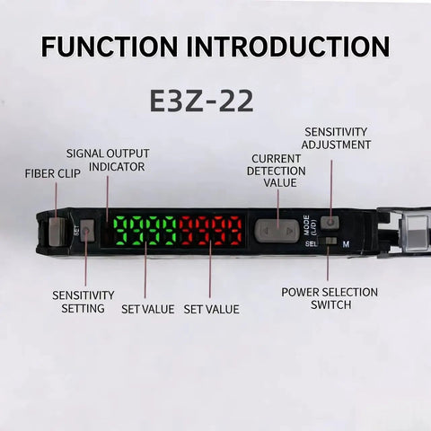 E3Z-22P PNP Output Optical Fiber Sensor with diffuse reflection and LED dual digital display, highlighting sensitivity adjustments.