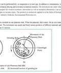 Diagram showing the working principle of lab planetary ball mill with rotating disks and grinding balls, part of PBM-V-20L system.