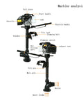 Diagram of Powerful 4HP 55CC Outboard Motor With Short Shaft showing parts like throttle handle and water intake.