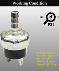 Easy Install Air Compressor Pressure Switch 180 to 225 PSI Replacement for 110 120 240 Volt AC or 12 24 Volt DC shown with specifications.