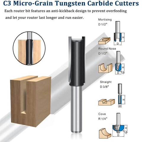 Diagram of 1/4-Inch Shank Router Bit Set with carbide micro-grain blades for cabinet doors and flooring projects.