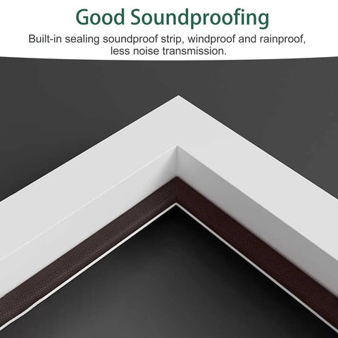 Close-up of Heavy Duty Aluminum Laundry Chute Access Door For Drywall With Grip Tight Lock White 38X42 with soundproof strip detail.