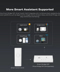 Smart Light Switch Starter Kit With Bridge No Wiring Needed Snap On Over Existing Toggle Or Rocker Easy Installation Works With Apple HomeKit Google Assistant Alexa SmartThings Two Point Four GHz WiFi Compatible diagram showing multiple smart assistants integration options.