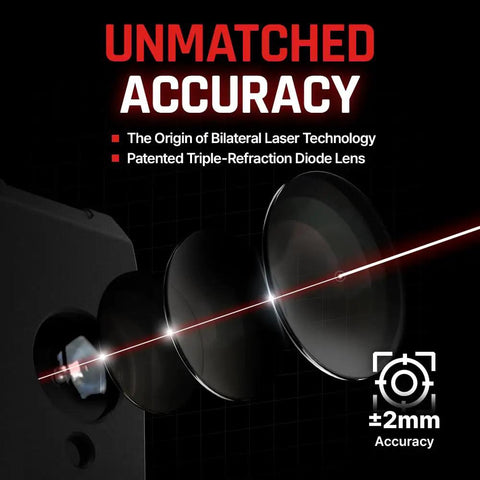 Dual Laser Distance Meter With Angle Sensor For Precision Measuring Up To 80M Captures Left Right And Total Distances In One Shot Stationary Mode Reduces Movement Time Ideal For Builders Pros And DIYers, lens close-up