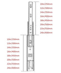 Diagram of Soft Close Drawer Slides With 3 Fold Full Extension Telescoping Rails, detailing sizes from 10 to 24 inches.