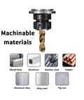 13 Piece M35 Cobalt HSS Drill Bit Set For Metal And Stainless Steel with icons showing machinable materials like steel and copper