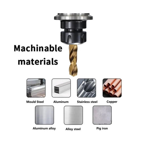 13 Piece M35 Cobalt HSS Drill Bit Set For Metal And Stainless Steel with icons showing machinable materials like steel and copper