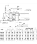 Technical drawing of Kickass Cross Roller Bearing For Cnc Rotary Turntables Tight Fit 360Mm X 435Mm X 25.4Mm with dimensions.