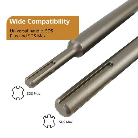 Close-up of SDS Plus and SDS Max universal handle compatibility for 9 Piece Tough As Nails Sds Plus Concrete Hole Saw Kit.