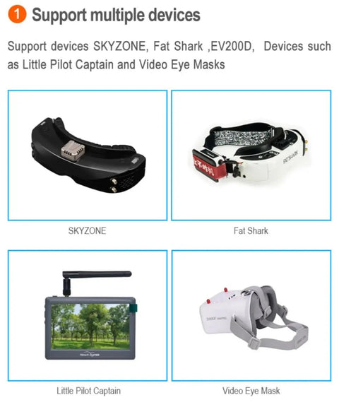 Fat Shark and Skyzone goggles with Little Pilot Captain and Video Eye Masks, compatible with Beast 11dBi FPV Circular Polarized Antenna.