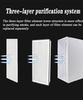 Three-layer purification system filters of Slick Desktop Solder Fume Extractor Featuring A Solid 20W Brushless Motor And Three Layer Activated Carbon Filtration For Dead Quiet Smoke Cleanup And Flexible 360 Degree Arm Setup.