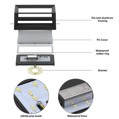 Exploded view of Outdoor Wall Porch Light Modern Exterior LED Sconce 24W Matte Black Wall Fixture with labeled parts.