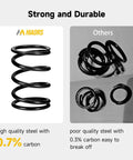 Comparison of racing 18lb valve spring made of 0.7% carbon steel with lower quality springs