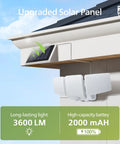 Big 3600 Lumen Solar Flood Lights With Separate Panel installed on roof, 5000K cool white, showcasing motion sensor with upgraded panel