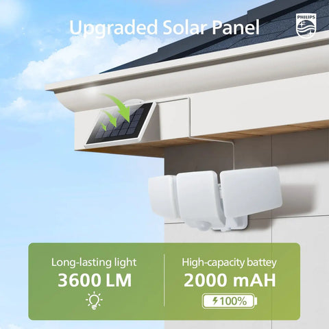 Big 3600 Lumen Solar Flood Lights With Separate Panel installed on roof, 5000K cool white, showcasing motion sensor with upgraded panel