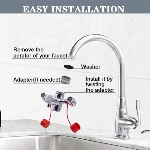 Faucet Mounted Eyewash Station Kit For Emergency Eyewash And First Aid OSHA Approved Easy Install detail with adapter and faucet