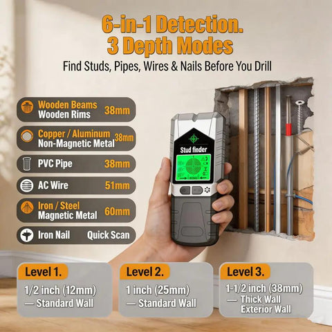 6 in 1 Stud Finder Wall Scanner-Electronic Stud Detector with Magnetic Sensor, LCD Display & Sound Alarm for wood, metal, AC wire, pipe detection.