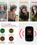 Portable CO2 Monitor And Sensor With Real Time CO2 Temperature Humidity And Pressure Three In One Air Quality Meter showing alarm levels