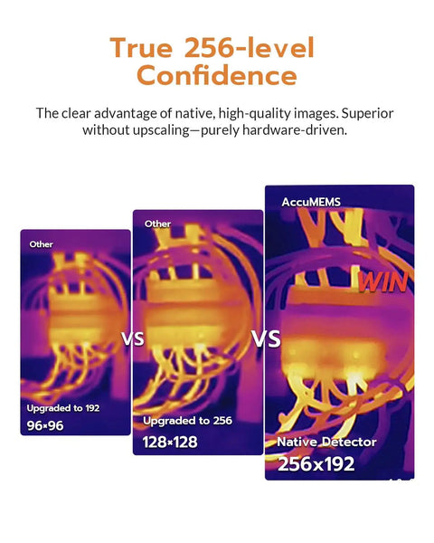 Thermal Imaging Camera With Thermometer Mode For Field Work 320 By 240 Infrared Imaging Native 256 By 192 Sensor Delivers True 256 Level Hardware IQ Deep Learning Upscale To 320 For Crisp Heat Signatures On The Job showing 256x192 native detector comparison