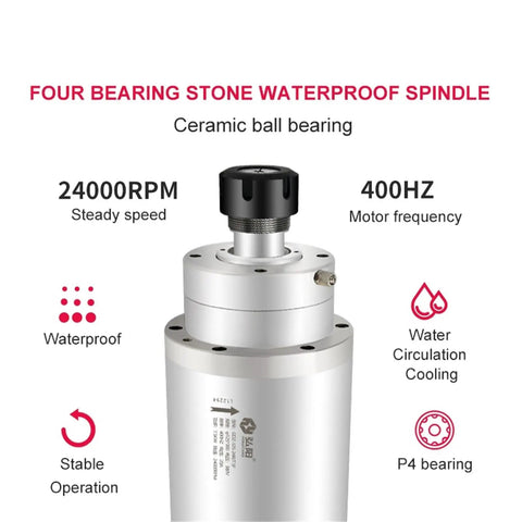 Beast Mode 7.5KW Water Cooled Spindle Motor Supporting 220V Or 380V With ER32 Collet And Quad Bearing Setup Smoothly Handles CNC Router Milling Drilling And Stone Carving, showcasing waterproof spindle design.