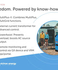 Image showing MultiPlus-II Pure Sine Wave Inverter Charger for 35 Amp Battery, 120V, 3000VA, 48-Volt System beside van.