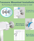Pressure mounted installation steps for extra wide walk through baby gate for kids and pets, no drilling required.