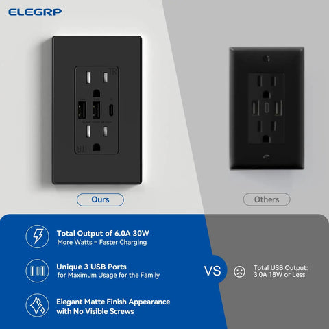 Comparison of 3 USB Ports Wall Outlet With USB C And USB A, 30W Total Output, Matte Black, screwless vs traditional outlet