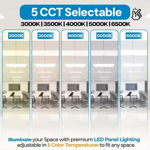 Smooth Upgrade With 6 Pack 2x4 Led Drop Ceiling Panels Featuring Zero Sweat Install showcasing 5 selectable color temperatures 3000K to 6500K.