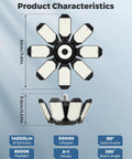 Diagram of LED Garage Ceiling Light 2 Pack With 8 Plus 1 Adjustable Panels Ultra Bright 14000 Lumen Deformable Fixture