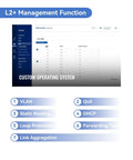 L2+ Management interface for 8 Port Industrial PoE Plus Switch with 2 SFP uplinks, VLAN QoS, static routing features displayed