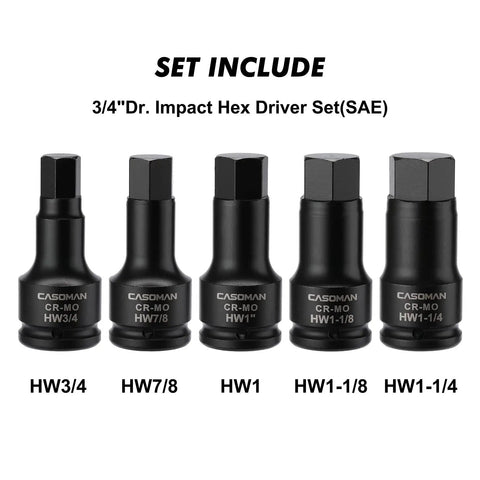 Three Quarter Inch Drive Impact Hex Bit Set Five Piece SAE Kit Built Tough For Maximum Torque on white background