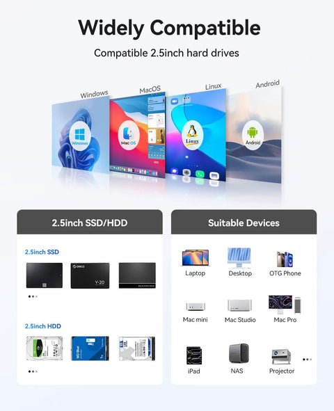 Kickass 2.5 Inch 4 Bay Raid Enclosure Featuring Usb 3.2 Gen 2 Ports Delivering Lightning Fast Data Transfer And Plug And Play Simplicity For Up To 40Tb Ssd Hdd Drives shows various compatible devices and formats.