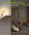 Rechargeable Battery Night Light With Motion Sensor in living room, LED warm white stick-on magnetic light, sensor range displayed
