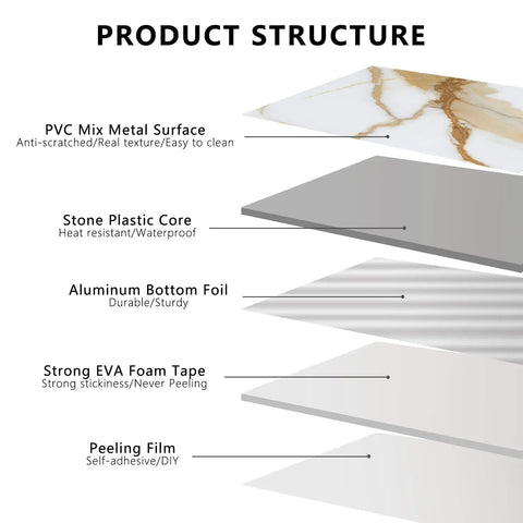 Product structure for Calacatta Gold Marble Peel And Stick Backsplash Tiles showing layers from PVC surface to peeling film.