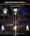 Solar Outdoor Lights With Motion Sensor For Yard And Garden Waterproof LED Pathway Lights For Walkways And Driveways Auto On Off No Fuss Easy Install 4 Pack showcasing motion detection range